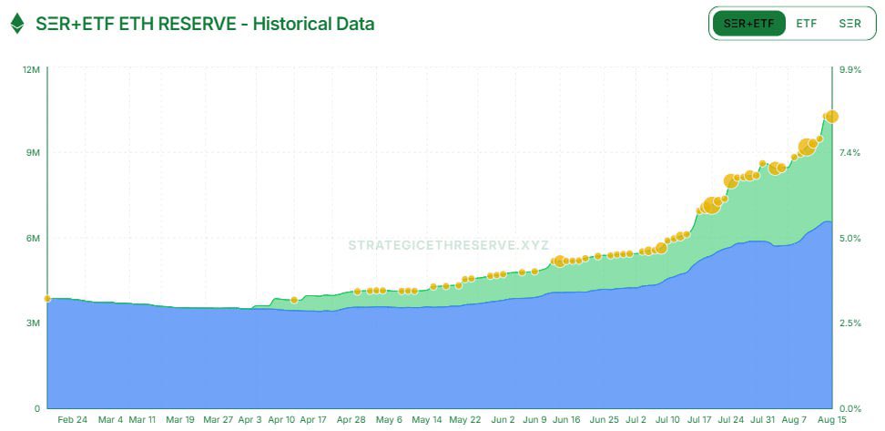BullTheoryio tweet picture