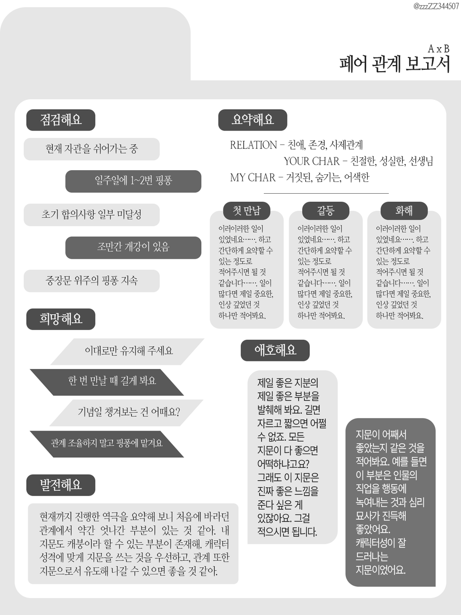 페어/페어 오너님과의 관계 정돈을 위한 관계정돈표를 배포합니다!(이후 유료 또는 2차배포 예정 없음)

링크 내에 하고 싶은 말을 전부 써 둬서(...) 쓸 말이 없네요......
어쨌든...... 서로간의 건강하고 즐거운 자놀이 되었으면 좋겠습니다!

kalchlo.tistory.com/56