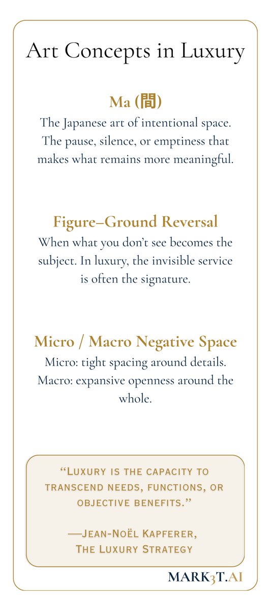 NReznic's tweet photo. I just published Luxury Is What You Edit Out 
How the concepts of art connect to luxury and how busy UHNWI seek negative space in their luxury.
https://t.co/ZNbOBW4oqj https://t.co/lxECHGBZfD