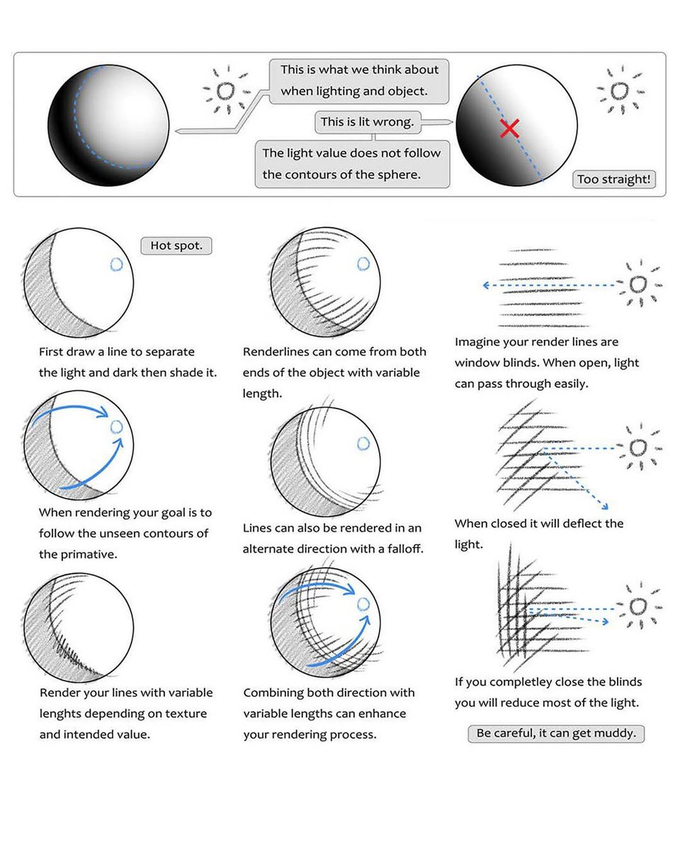 prokotv's tweet image. It&apos;s the last day to save 20% on @ryanbnjmn &apos;s new course Drawing Dynamic characters. 

Learn dynamic sketching, rendering, inking, and easy anatomy tricks
➡️proko.com/ryanbenjamin

#howtodraw #makecomics