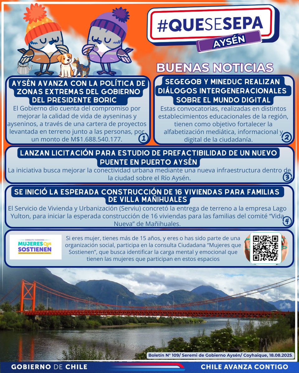 🎙️¡Ya está disponible el #Quesesepa de esta semana! Seguimos avanzando con buenas noticias para la región, aquí te contamos lo más destacado en Aysén:

✅ La región avanza con la Política de Zonas Extremas del Gobierno del Presidente Boric, entre otras informaciones

#AysénAvanza
