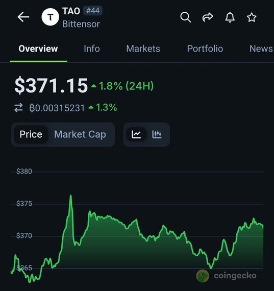 I remember telling my boss <a href="/Monothiez/">monothiez 🐳</a> we've moved onto a web3 skill days back 
   Guess who jumped on it today 🤦🏾‍♂️