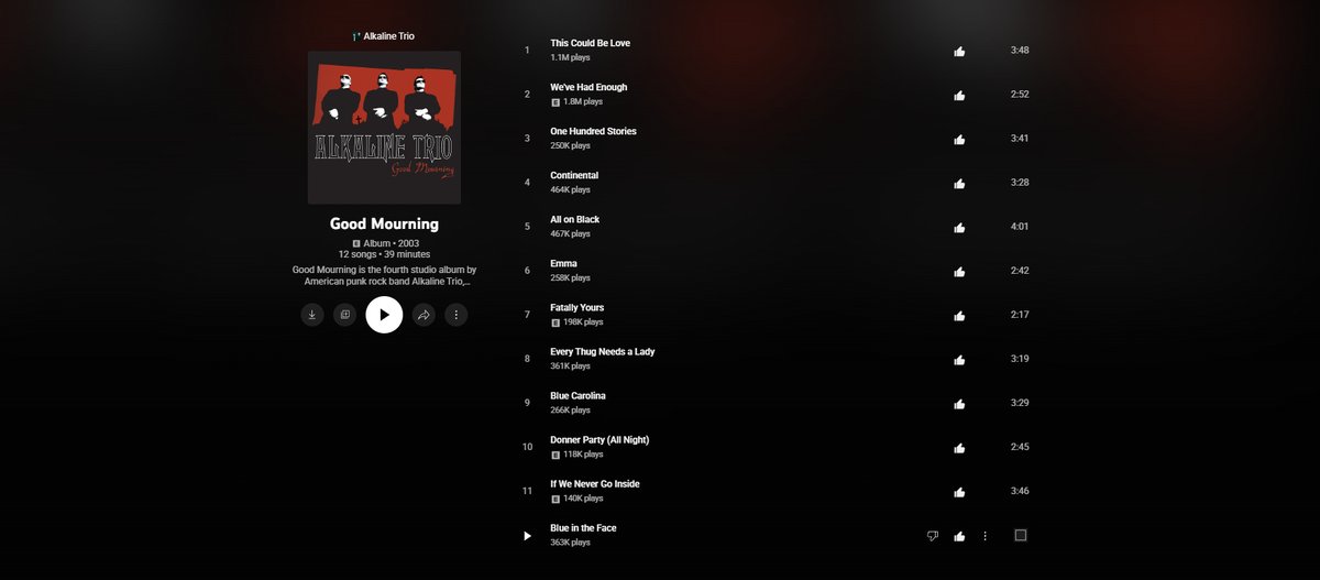 Alkaline Trio's "Good Mourning" is one of the few albums where I like every song. "Blue in the Face" is a hell of a closer. music.youtube.com/watch?v=tM2Sar…