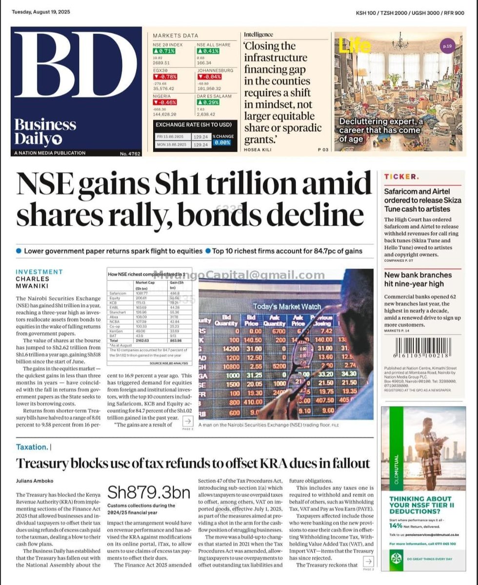 🗞️ Business Daily | August 19, 2025

—NSE Records KES 1 Trillion Gain as Equities Surge, Bonds Face Decline
—Lower Returns on Government Papers Prompt Shift of Funds to Equities
—Top 10 Richest Firms Account for 84.7% of NSE’s Year-to-Date Gains
—Treasury Blocks Use of Tax
