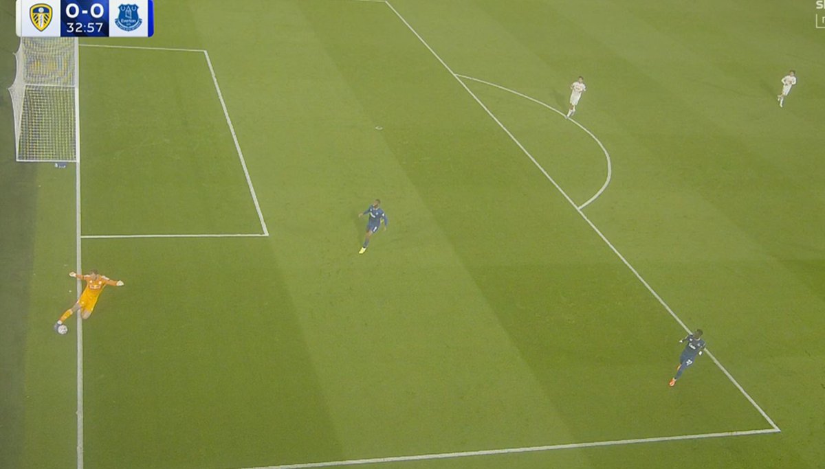 HT. Leeds 0-0 <a href="/Everton/">Everton</a>

Give us your ONE word, or gif summary of the first half... #LEEEVE