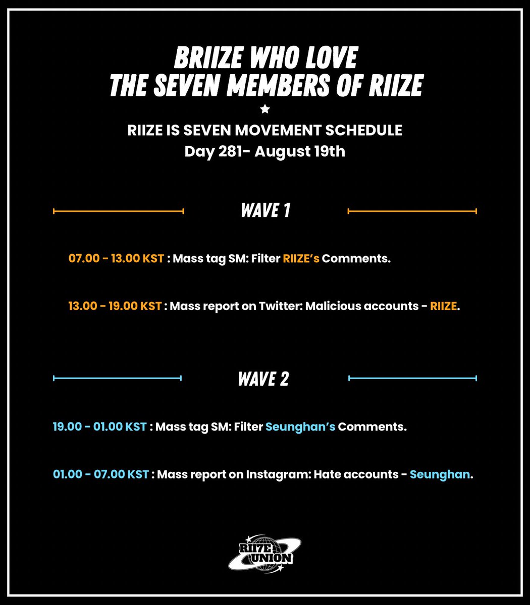 RII7EUNION's tweet photo. RIIZE IS SEVEN MOVEMENT SCHEDULE
Day 281 - August 19th

Even if we may sound repetitive, once again today we encourage you to take part in the activities and to appreciate the hard work of Seunghan and RIIZE. Their dedication truly deserves our full support.

We kindly ask you to refrain from interacting with accounts that spread hate or misinformation. Instead, please report and block them to help create a healthier, safer space for everyone.

Our strength lies in unity and mutual respect — let’s continue to support Seunghan and RIIZE with love and responsibility ᯓ★

📌 TEMPLATES
WAVE 1
☆ Mass tag SM: Filter RIIZE’s Comments: https://t.co/I4oVChYF3J
☆ Mass report on Twitter: Malicious accounts - RIIZE: https://t.co/EJOXsuWQkC

WAVE 2
☆ Mass tag SM: Filter Seunghan’s Comments: https://t.co/u9m8xYyli1
☆ Mass report on Instagram: Hate accounts - Seunghan: https://t.co/dX2Sqh29X9

📌 TODAY’S HASHTAGS
SM REFORM OR RESIGN
#ProtectRIIZE
#ProtectSeunghan
#Center5_사퇴해
