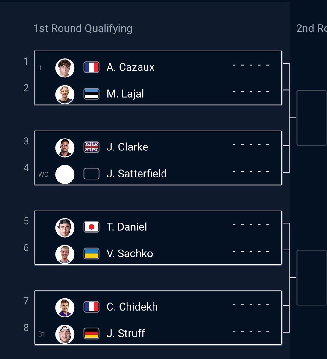 CazauxArthur's tweet photo. Arthur CAZAUX remporte son premier tour des qualifications à l'US Open face à l'Estonien Mark Lajal [6-4 6-1].

Bon début, faut enchaîner les victoires sur dur et réussir à s'extirper des qualifications. https://t.co/Ma3SOQF2Ok
