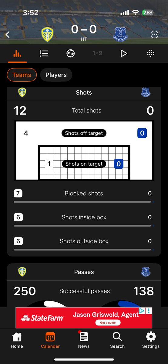 West Ham fans clamoring for Moyes… We sure we want that back?