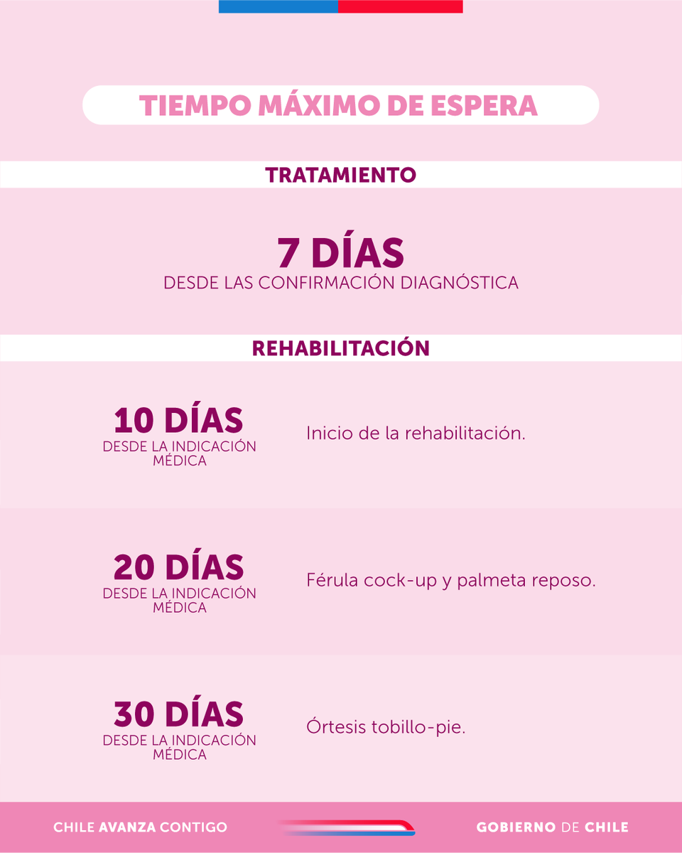 ministeriosalud's tweet photo. #GES63🔹Toda persona menor a 17 años que presente síntomas inflamatorios crónicos de origen desconocido en 1 o más articulaciones, podrán acceder a la cobertura GES. https://t.co/0BA3iMo3Vc