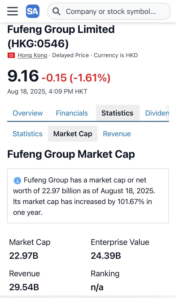 Trades44rs's tweet image. $VVWT when a company with a $23 billion market cap buys an otc shell. 17000 employees and almost $4 billion in revs last year with many divisions to spin off including Fufeng USA
