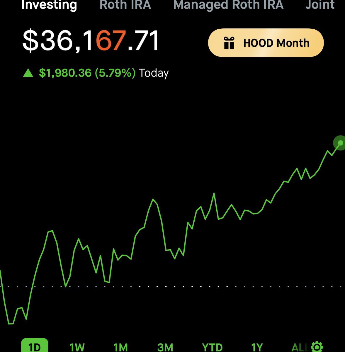 $2,000 day locked in with $OSCR $ZETA commons and $NDX spreads ✅

Also long $RBLX &amp; $ALAB 🎯

Patience + smart trading = consistent wins.

Trade live with us daily 👉 whop.com/bulltradefinder