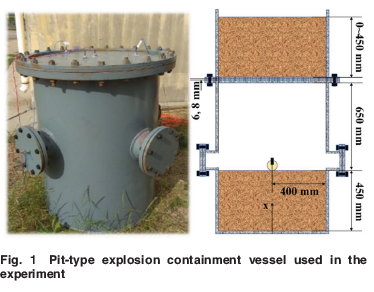 ASMEJournals's tweet image. Research on the dynamical behavior of sand/steel #composite structures under confined #explosion. asmedigitalcollection.asme.org/pressurevessel…
#containers