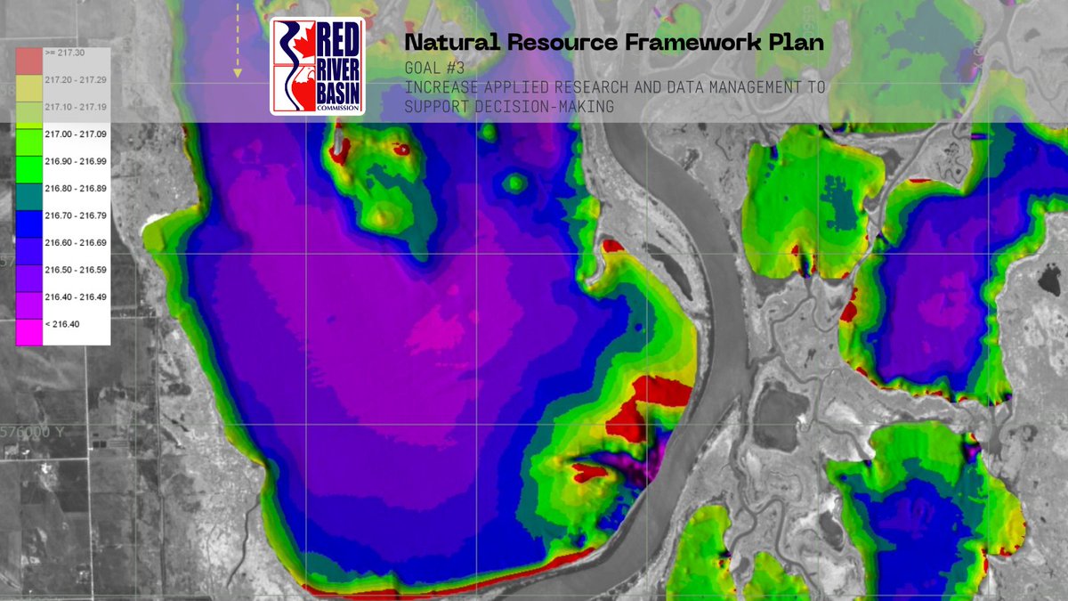 Good data leads to good decisions. An NRFP goal is to use research and technology to manage the Red River Basin. #DataDriven #GIS