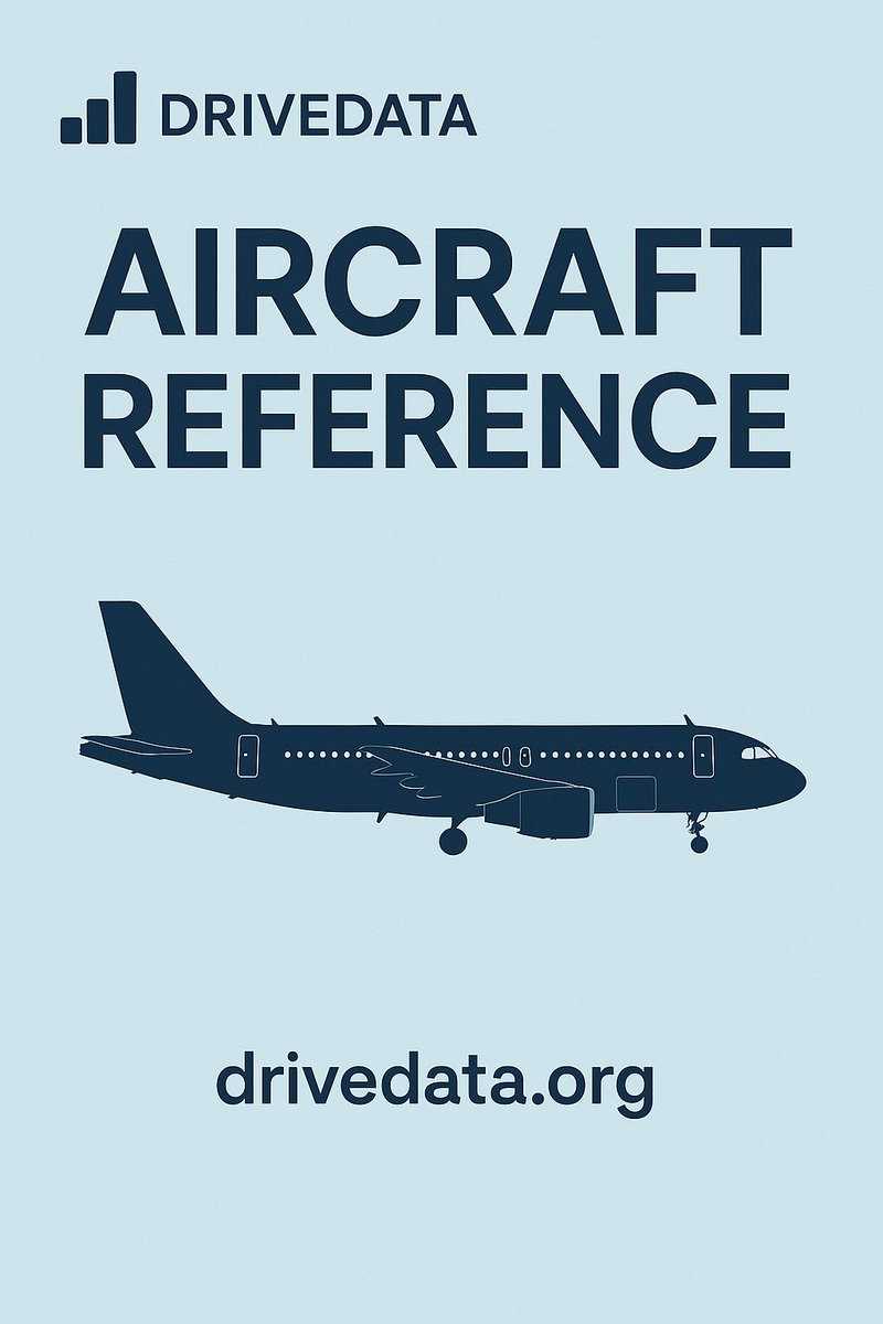 TheDataProject0's tweet photo. Interested in aircraft details? ✈️ Visit https://t.co/rF6e8YrVoV to explore the latest data! Take your aviation knowledge to new heights! 🌐 #AircraftReference #DriveData https://t.co/HLcjmutRQI