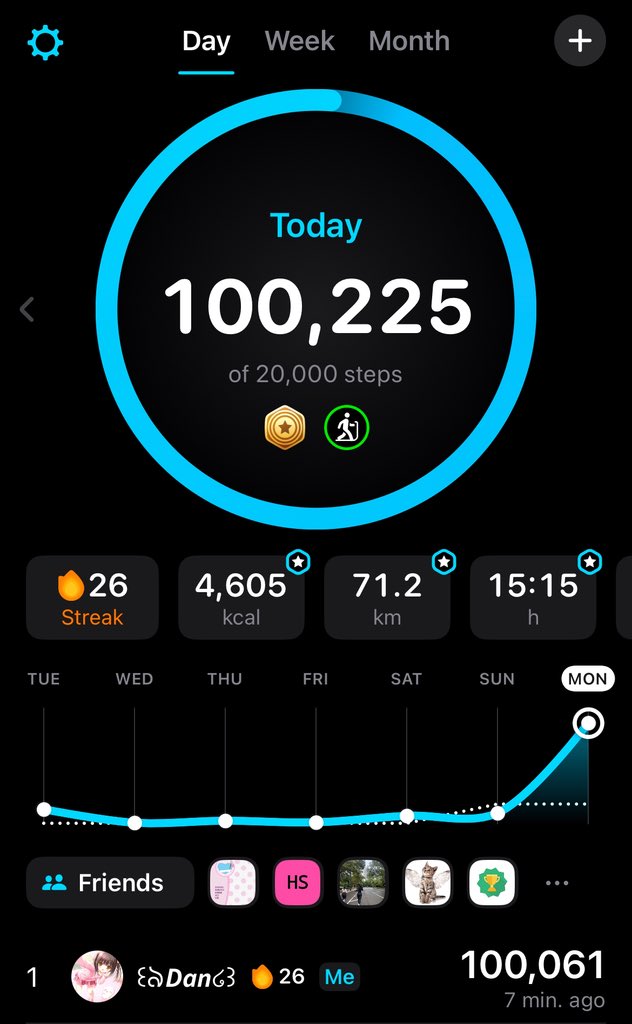 ابغا الف شطوره الان ✌︎(  •͈ ᗜ•͈ )✌︎