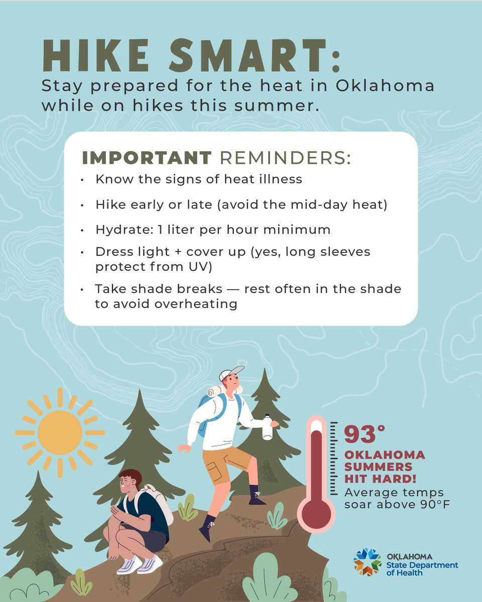 Don’t let the Oklahoma heat win while hiking the trails this summer. Did you know heat exhaustion can kick in within 30 minutes in full sun? Stay safe, hike smart, and be prepared for whatever the trail throws your way.