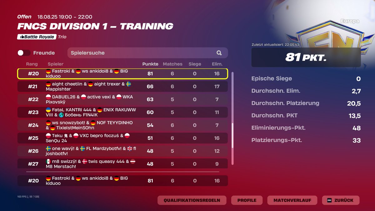 FOKUS Fastroki tweet media