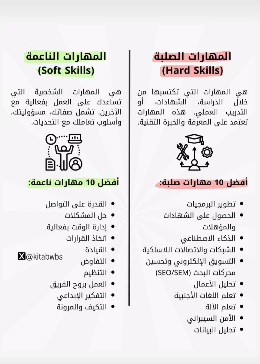 سعد المالكي (@saad_almaleki) on Twitter photo 