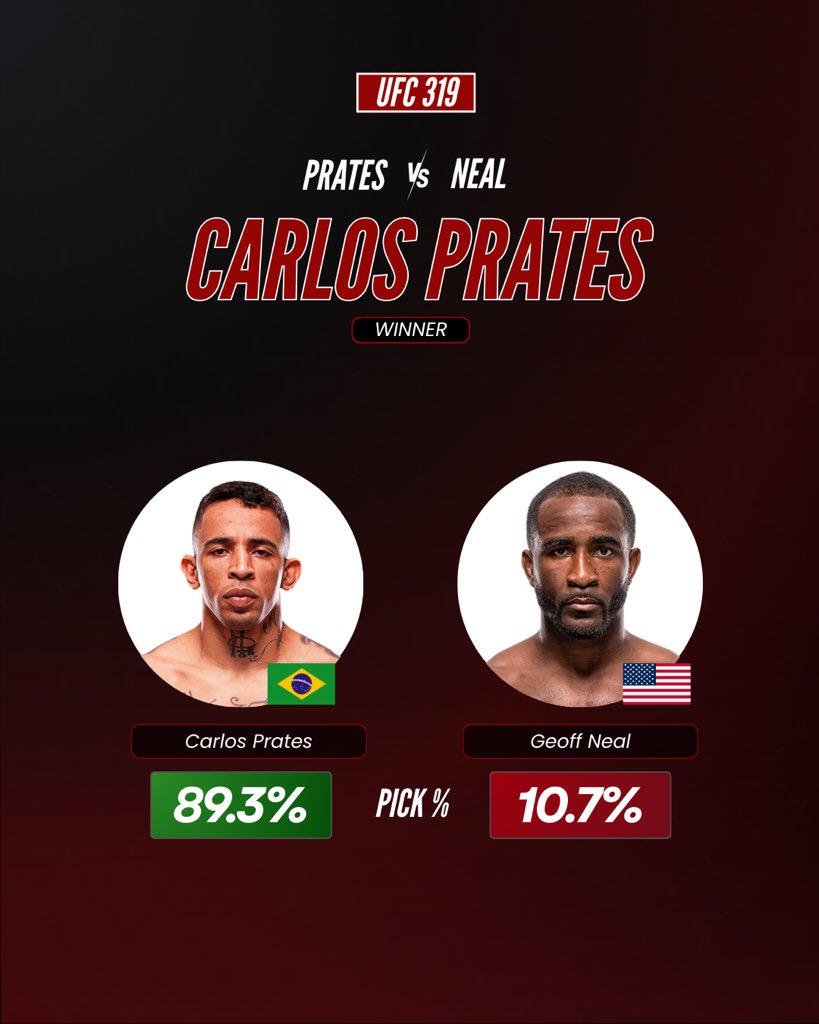 MainCardFantasy's tweet image. 💥 Another fight night in the books! Here’s how the MainCard community made their picks 👊 Who nailed it and who got caught by the upsets? 🧠🔥
Want in on the action? Join the next card at MainCardMMA.com 🚀 #MainCardMMA #Ufc319