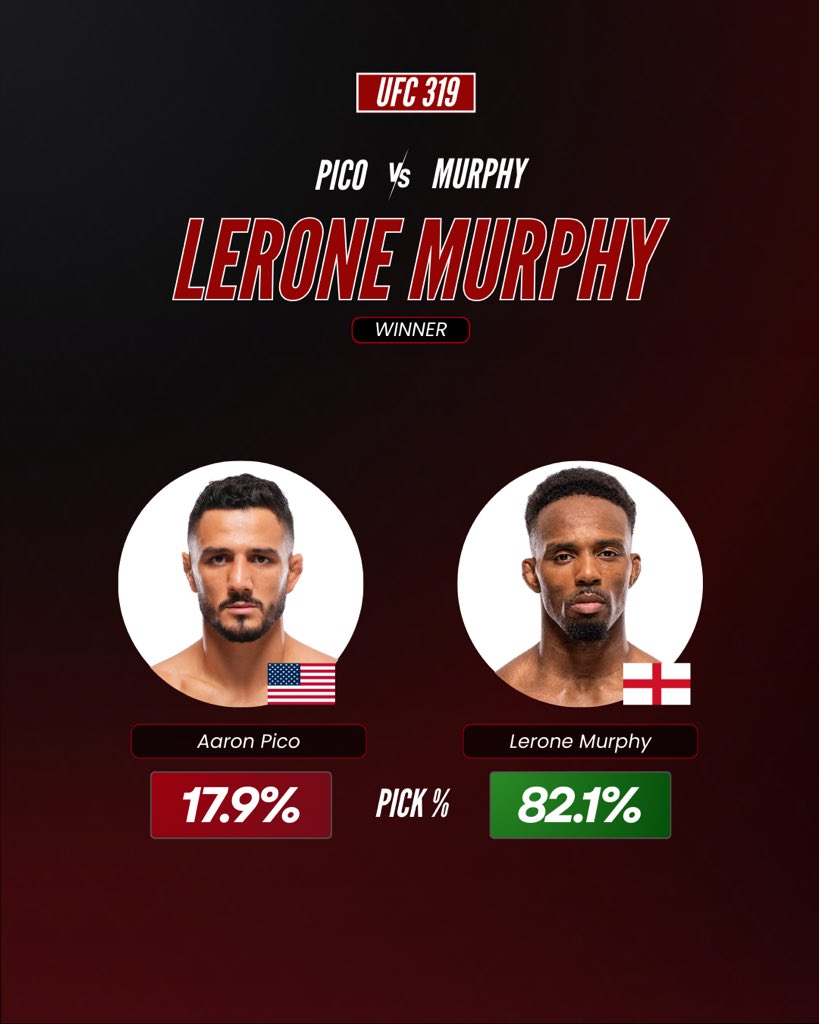 MainCardFantasy's tweet image. 💥 Another fight night in the books! Here’s how the MainCard community made their picks 👊 Who nailed it and who got caught by the upsets? 🧠🔥
Want in on the action? Join the next card at MainCardMMA.com 🚀 #MainCardMMA #Ufc319