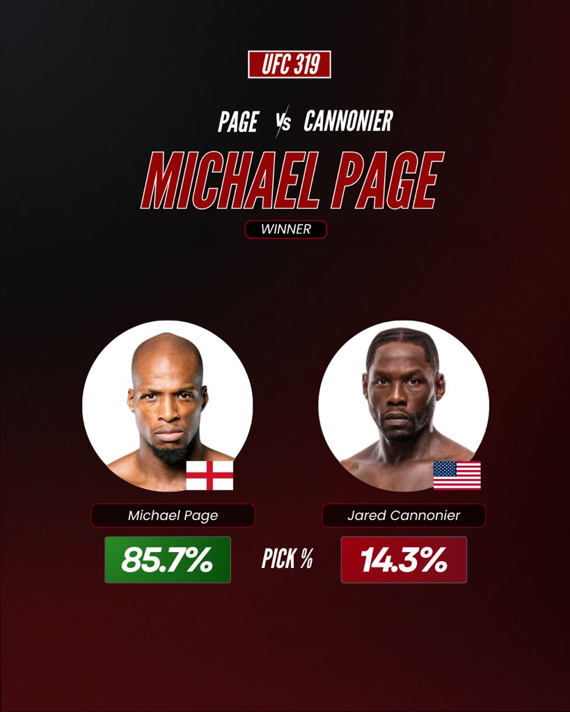 MainCardFantasy's tweet image. 💥 Another fight night in the books! Here’s how the MainCard community made their picks 👊 Who nailed it and who got caught by the upsets? 🧠🔥
Want in on the action? Join the next card at MainCardMMA.com 🚀 #MainCardMMA #Ufc319
