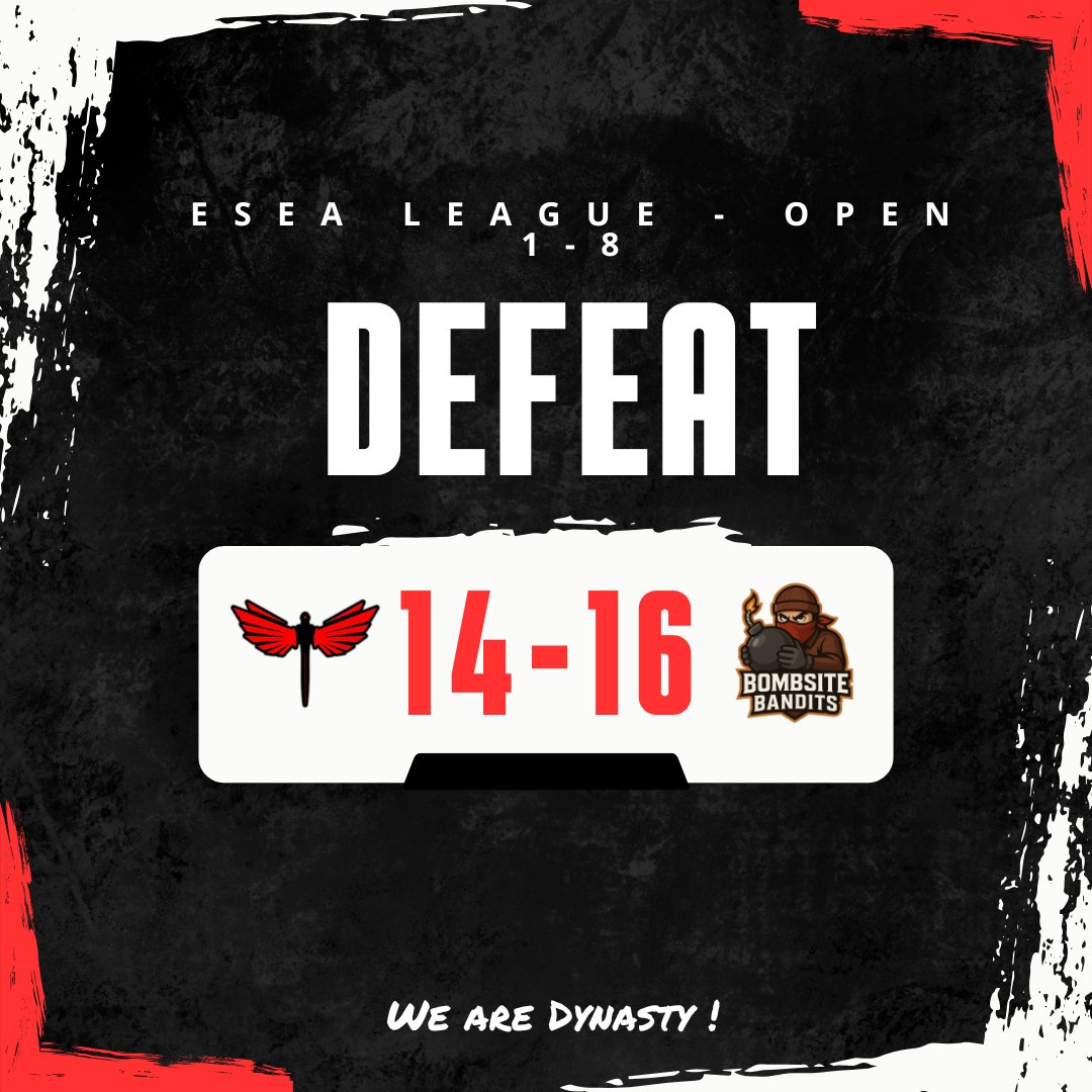 Match très serré, mais l'overtime aura eu raison de nous...
#DYNWIN #WeAreDynasty #CS2 #ESEA