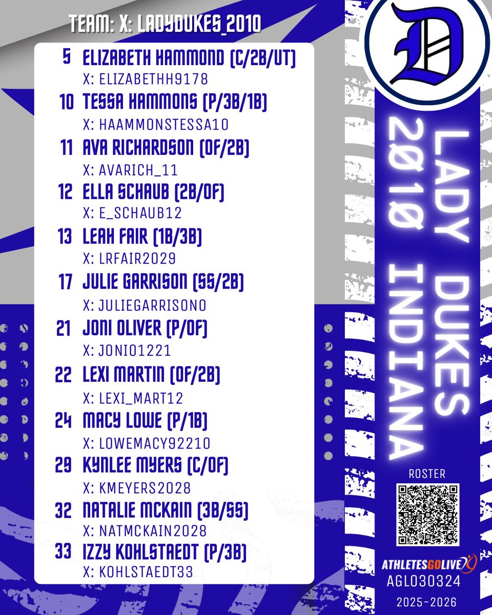 ladydukes_2010's tweet photo. Roster for this year. Go follow us on @AGLSoftball!
@E_schaub12 @ElizabethH9178 @avarich_11 @Kmyers2028 @HammonsTessa10 @NatMcKain2028 @juliegarrison0 @lexi_mart12 @LrFair2029 
@Kohlstaedt33 @LoweMacy92210 @JoniO1221 https://t.co/jZfU8dPlK2
