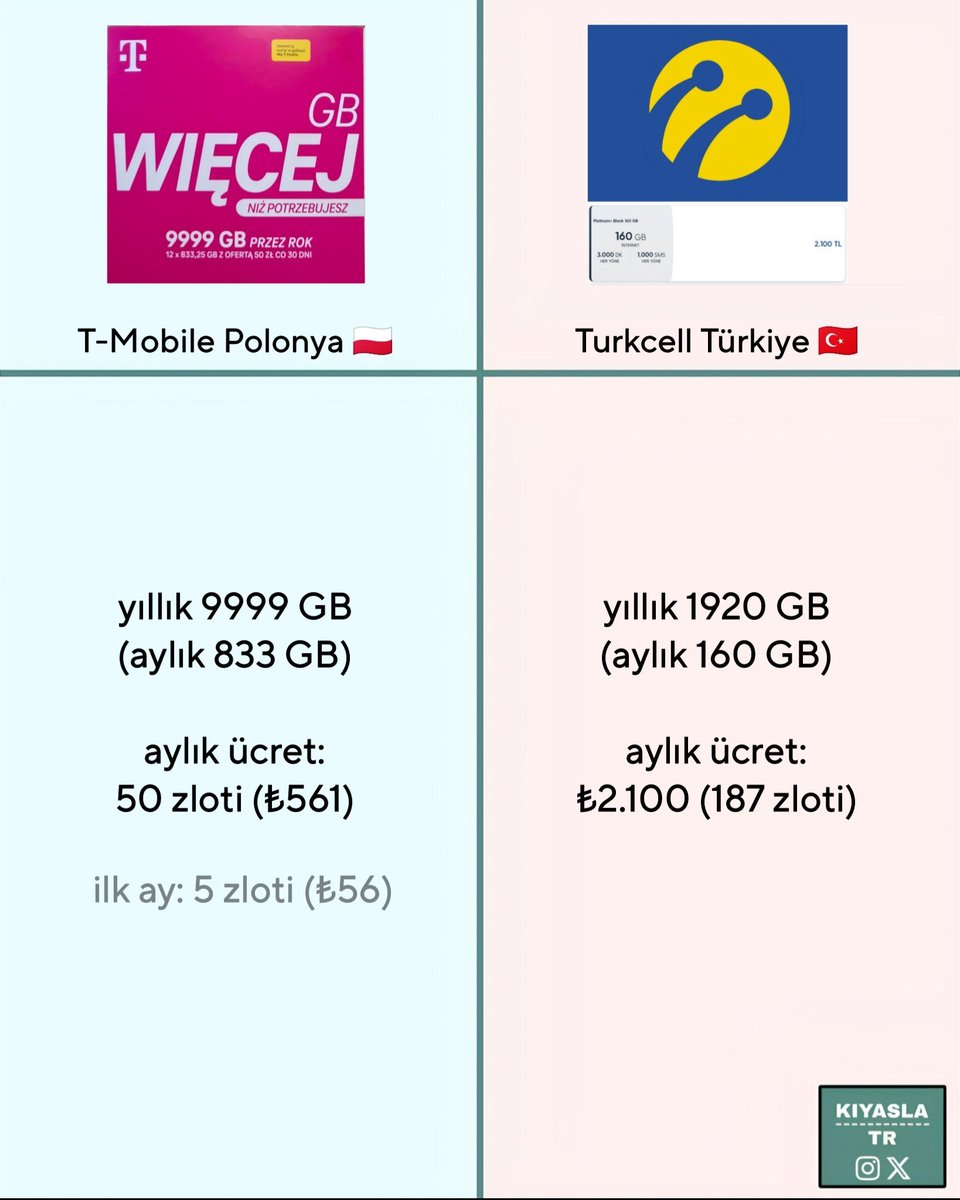 Dark Web Filmler tweet media