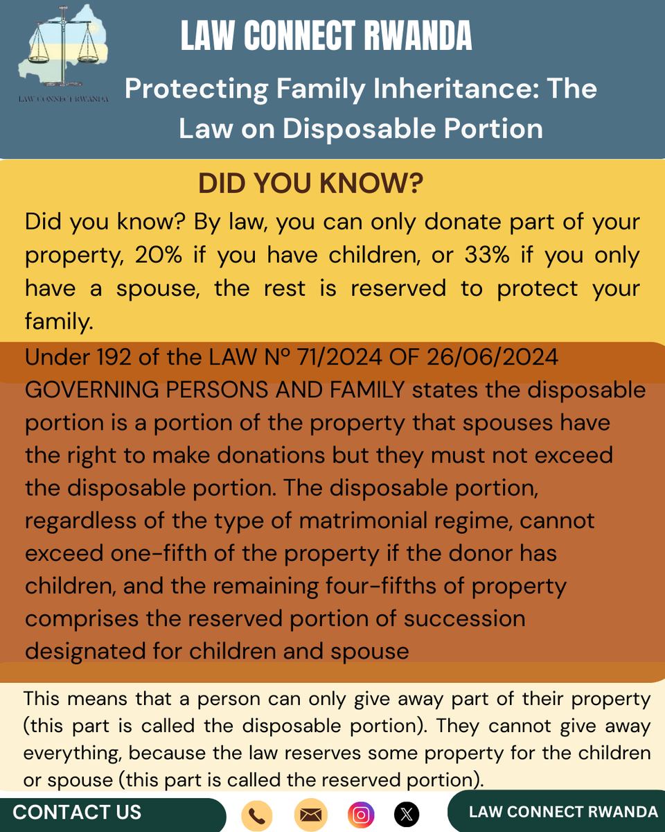 Did you know? You can’t donate all your property. With children, only 20% can be given away. No kids but a spouse? Only 33%. The rest is legally reserved to protect your family. Debts are deducted first. #InheritanceLaw #FamilyRights #RwandaLaw