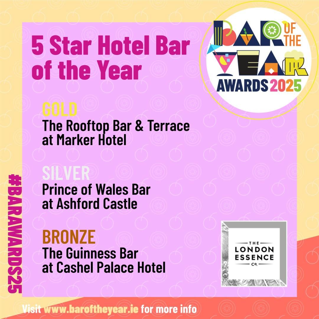 The Square Bar of The Year Awards 2026 tweet media