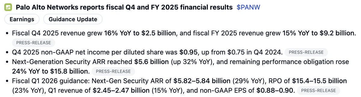 fintool's tweet image. $PANW

- Revenue grew 16% YoY to $2.5 billion, and fiscal FY 2025 revenue grew 15% YoY to $9.2 billion.

- Non-GAAP net income per diluted share was $0.95, up from $0.75 in Q4 2024.

- Next-Generation Security ARR reached $5.6 billion (up 32% YoY), and remaining performance…