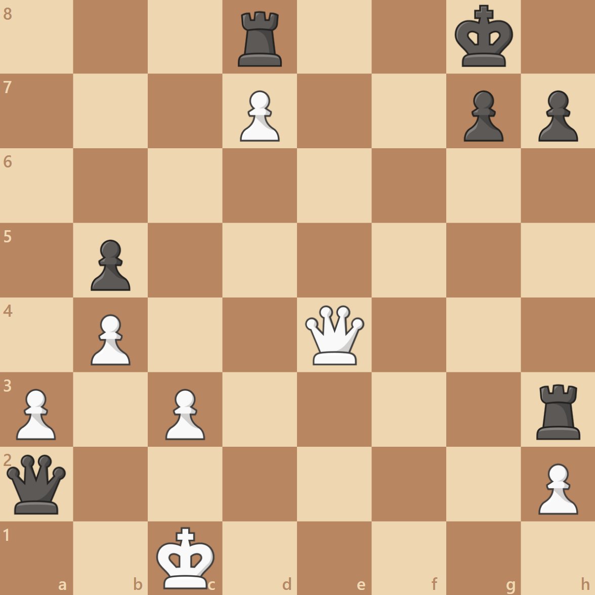 Chess.com tweet media