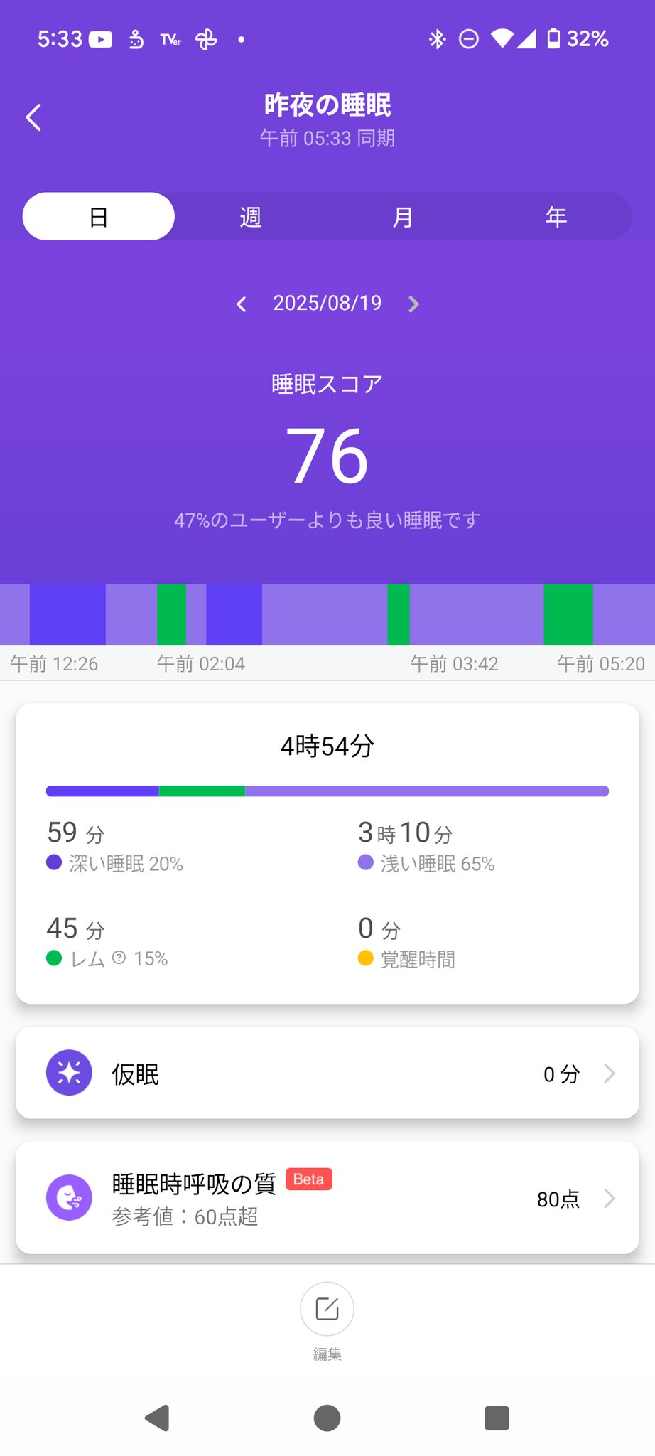 睡眠@プロフ必読　8/12~15発送❌ Amazon.co.jp: リズム(RHYTHM) 目覚まし時計 大音量 ベル音
