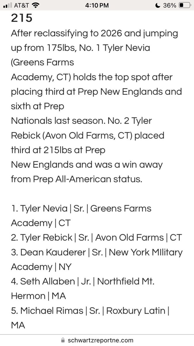 Thanks to <a href="/_schwartzreport/">The Schwartz Report</a> for the kind words. Excited for this upcoming season at 215 or 285! Looking forward to earning my Prep New England title and Prep All-American status…
<a href="/Empire_Wrestle/">Empire Wrestling Academy</a>