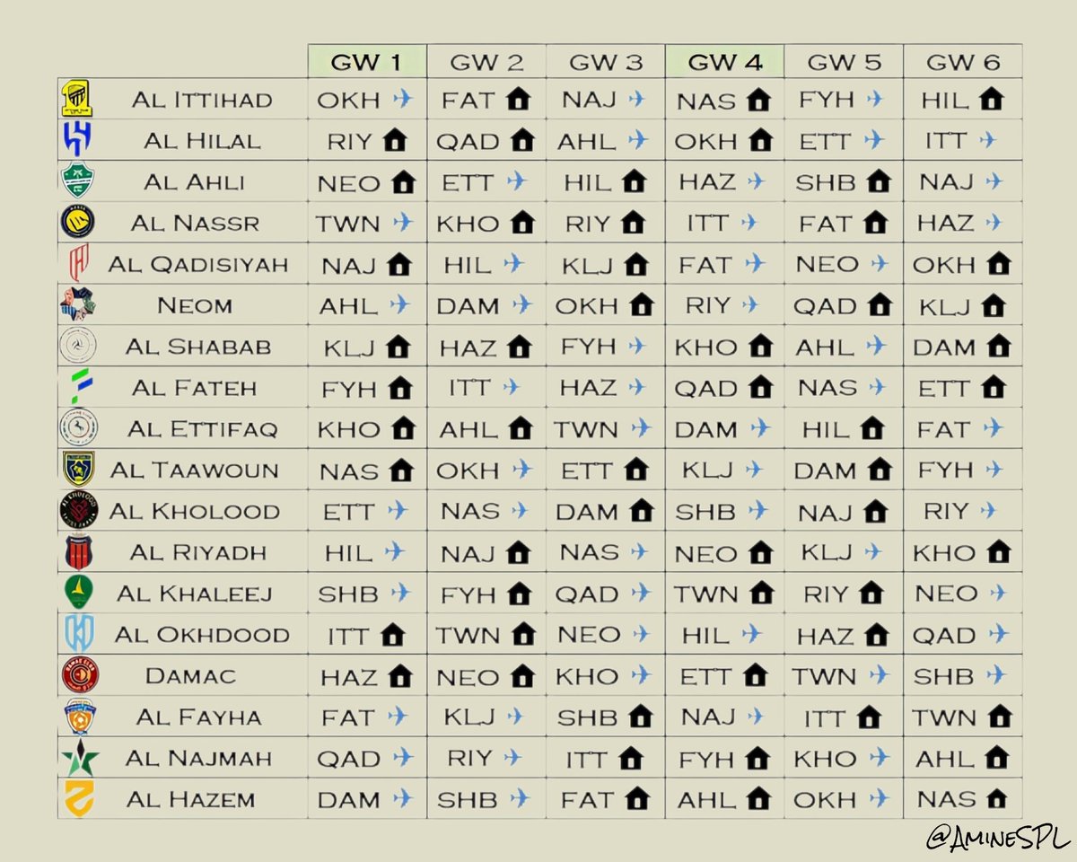 جدول مباريات أول 6 جولات
قمت بتحديث شعار الخلود 😁