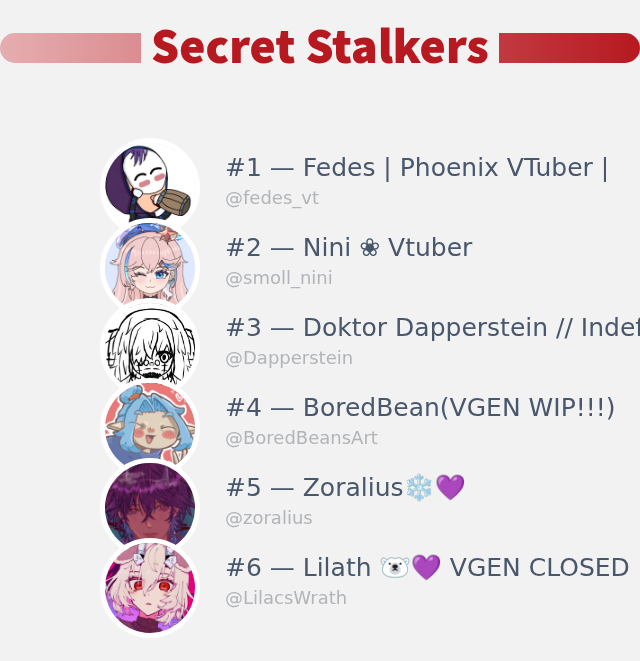 I just discovered who visited my Twitter profile!

⠀➡️ infintytweet.me/secret-stalker