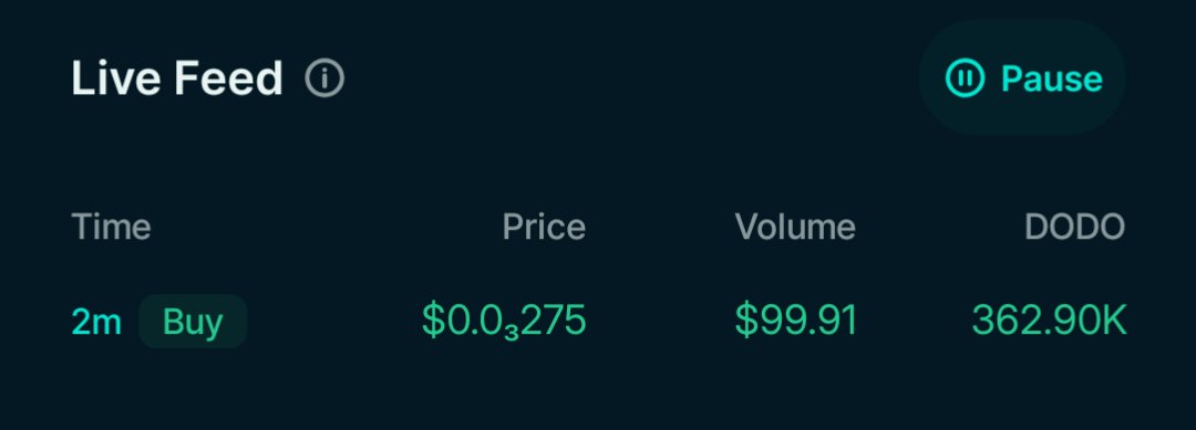 Eonsin | VBOT ❏ (@eonsins) on Twitter photo Send this dodo flying.
Some sell, I accumulate; we are not the same. Conviction in the 69......% of <a href="/Robo_Launch/">RoboLaunch.app</a> Send this dodo flying.
Some sell, I accumulate; we are not the same. Conviction in the 69......% of <a href="/Robo_Launch/">RoboLaunch.app</a>