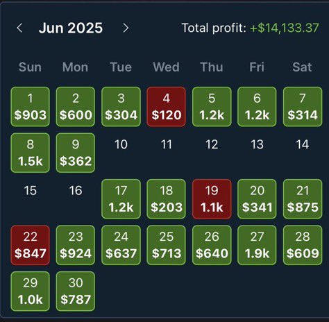 Mucci 🐻 (@muccihotbets) on Twitter photo $300,000 lifetime profit.
$100,000 in the last 8.5 months.
All from line discrepancies found with <a href="/OddsJam/">OddsJam.com</a>. Here is the method.🧵👇 $300,000 lifetime profit.
$100,000 in the last 8.5 months.
All from line discrepancies found with <a href="/OddsJam/">OddsJam.com</a>. Here is the method.🧵👇