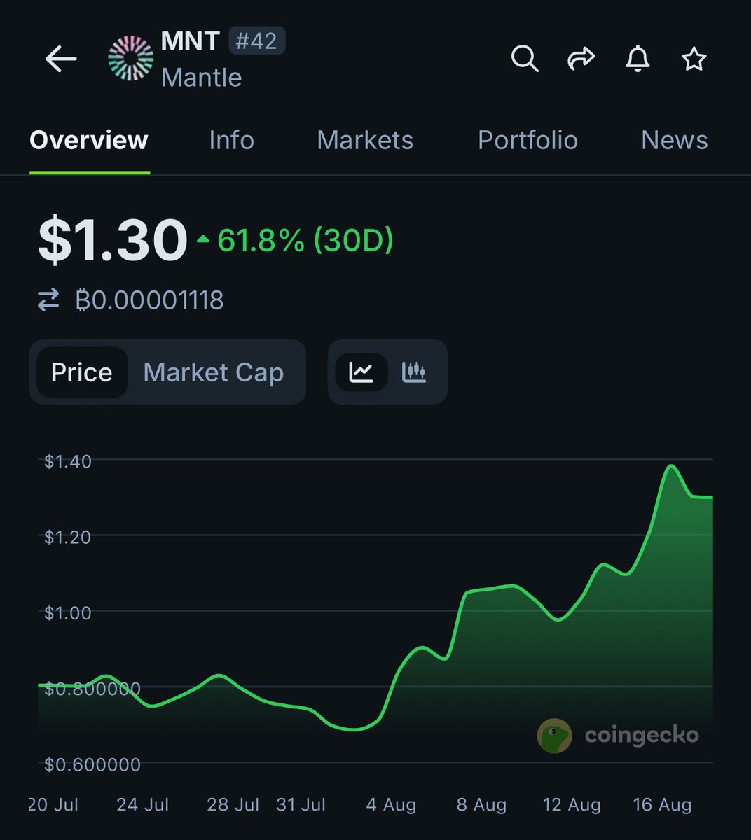 Elena🌸 tweet media