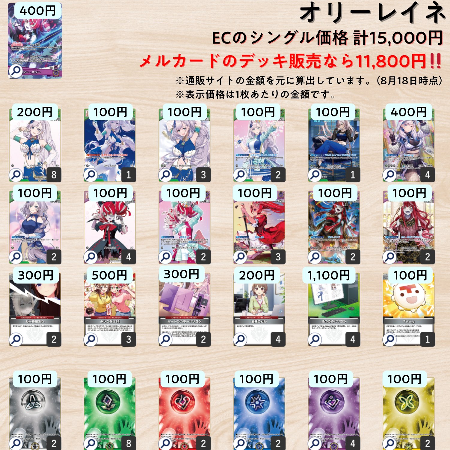 ホロカギルド｜ギルマス＆38P on X: 