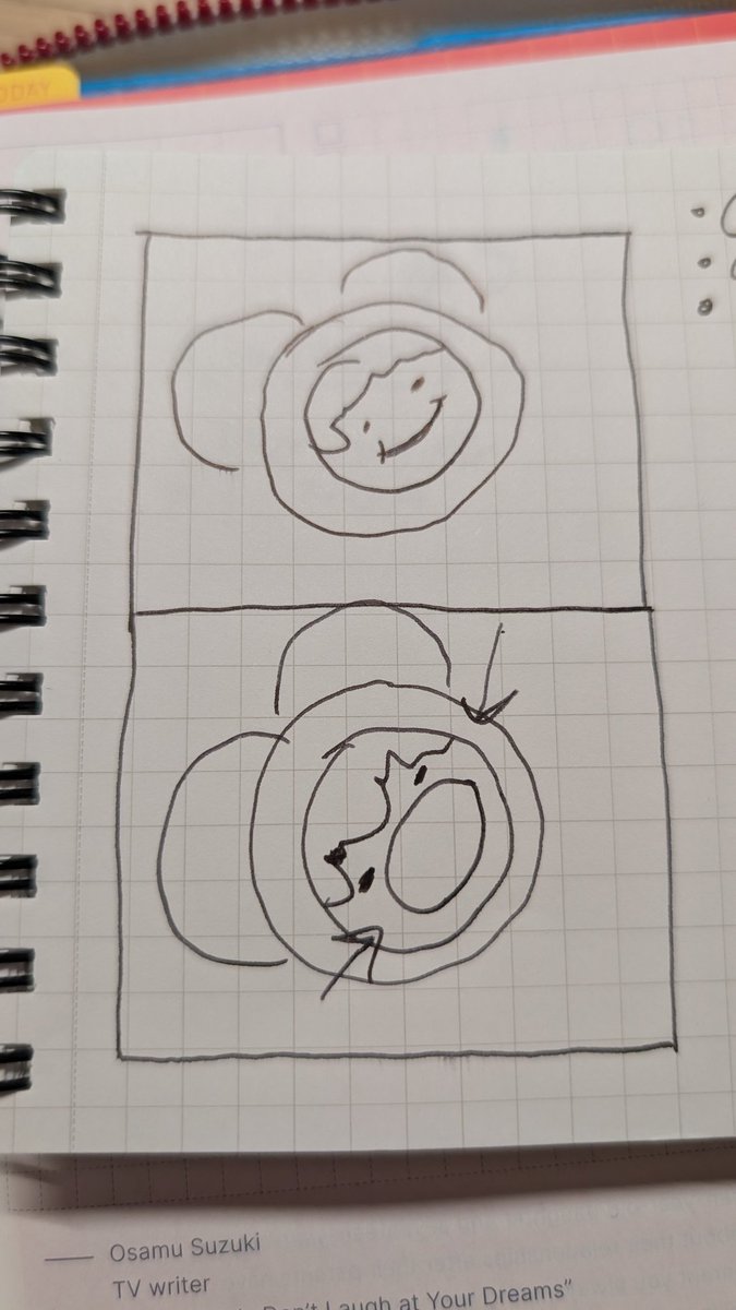 going thru old notes, no clue what I was cooking here...