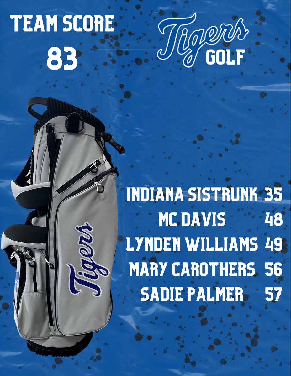 SaltilloGolf's tweet image. Boys and girls teams both pick up wins! Indiana Sistrunk and Peanut Graves were both medalists for the event