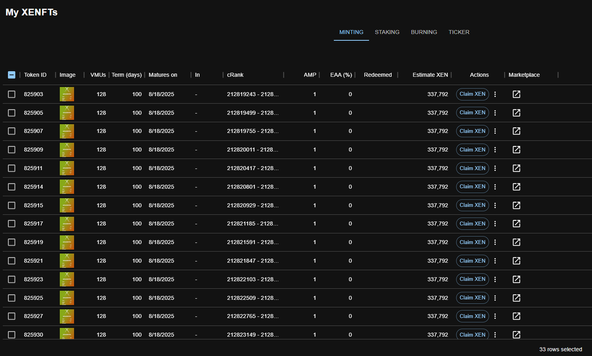 moreworldpeace's tweet image. This is the most peace you'll find in crypto #onGOD

$XEN $opXEN