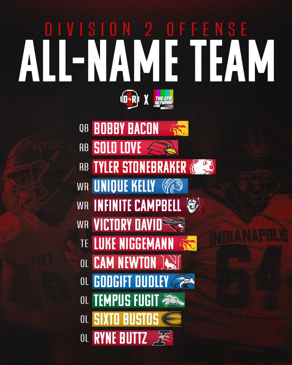 Introducing the 𝐁𝐄𝐒𝐓 𝐍𝐀𝐌𝐄𝐒 in #D2FB

This offense is full of some of the most unique players suiting up in 2️⃣0️⃣2️⃣5️⃣ 👇

Presented by #D1R &amp; <a href="/thecfbnetwork/">The College Football Network</a>