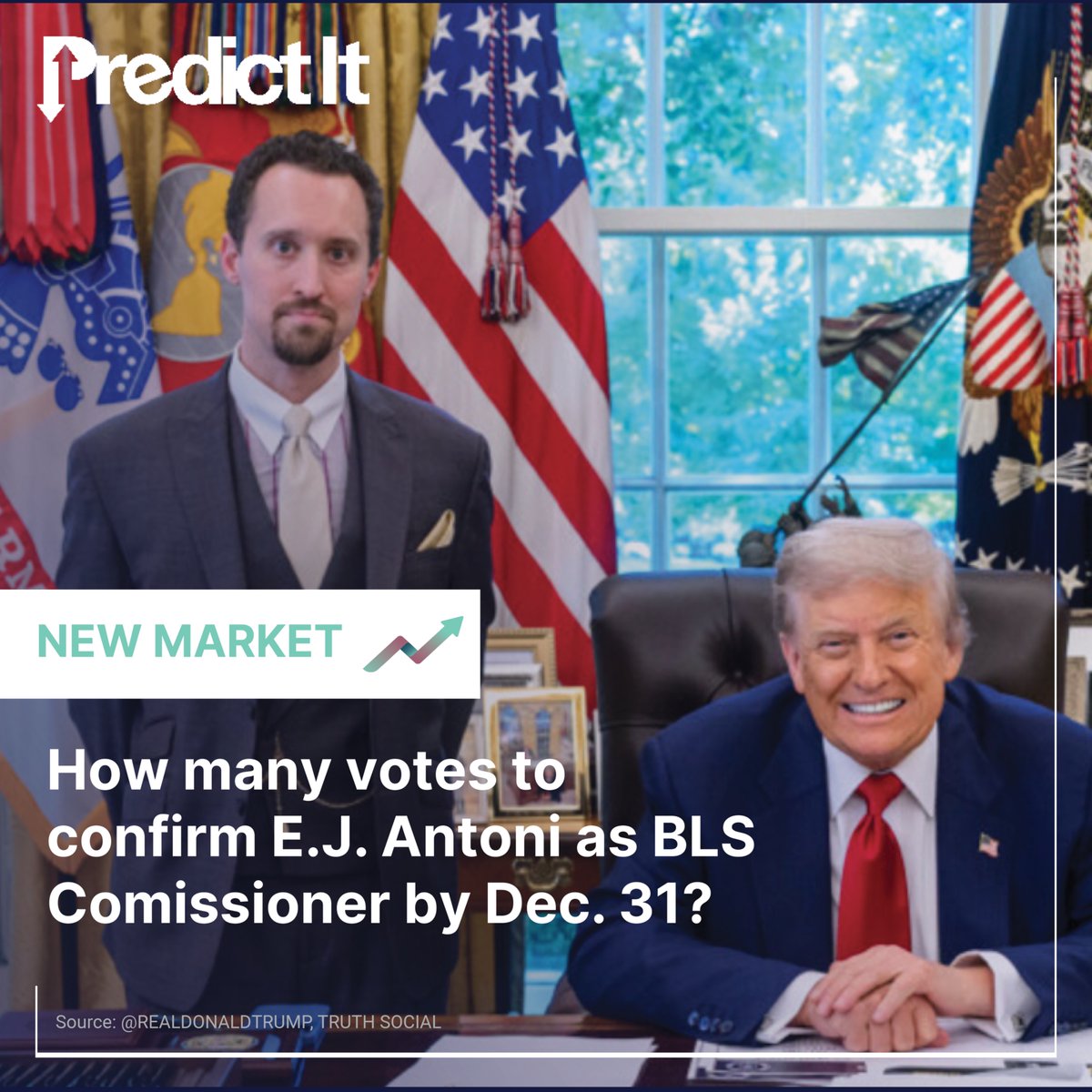 PI (@predictit) on Twitter photo President Trump has nominated conservative economist and Ph.D. <a href="/RealEJAntoni/">E.J. Antoni, Ph.D.</a> to take over the <a href="/BLS_gov/">BLS-Labor Statistics</a>, but his pick has been met with criticism regarding Antoni's extreme partisan positions and lack of qualifications. Still, many expect an easy confirmation from a GOP-controlled President Trump has nominated conservative economist and Ph.D. <a href="/RealEJAntoni/">E.J. Antoni, Ph.D.</a> to take over the <a href="/BLS_gov/">BLS-Labor Statistics</a>, but his pick has been met with criticism regarding Antoni's extreme partisan positions and lack of qualifications. Still, many expect an easy confirmation from a GOP-controlled