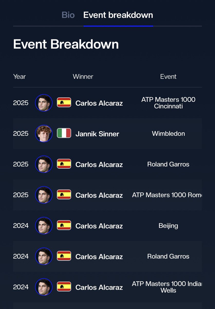 Can they even call this a rivalry anymore?