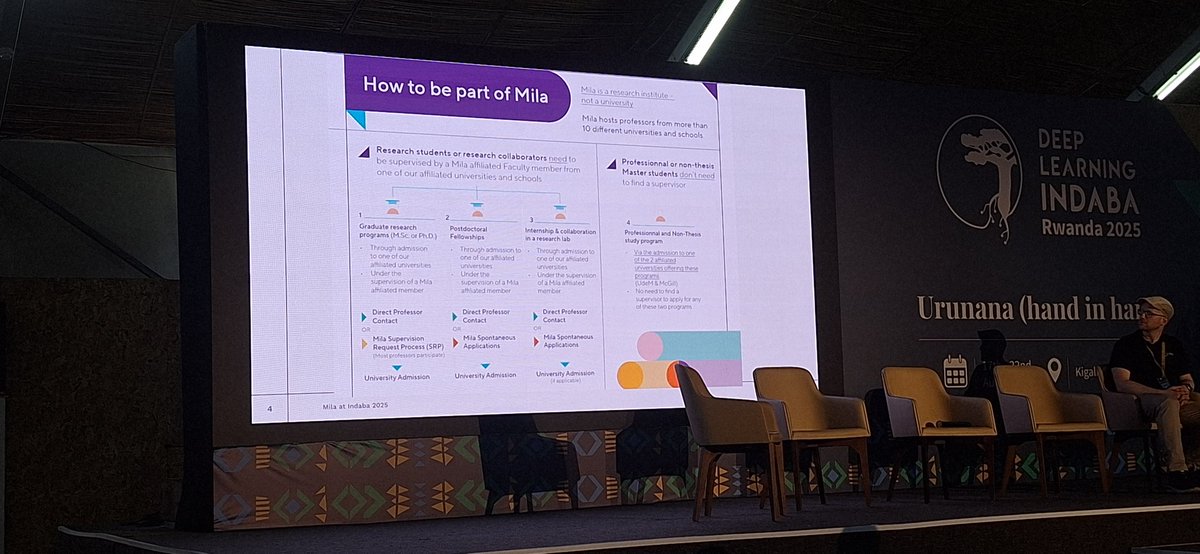 epohull's tweet photo. Day 2 at #indaba2025 https://t.co/jz23PjEoRW
