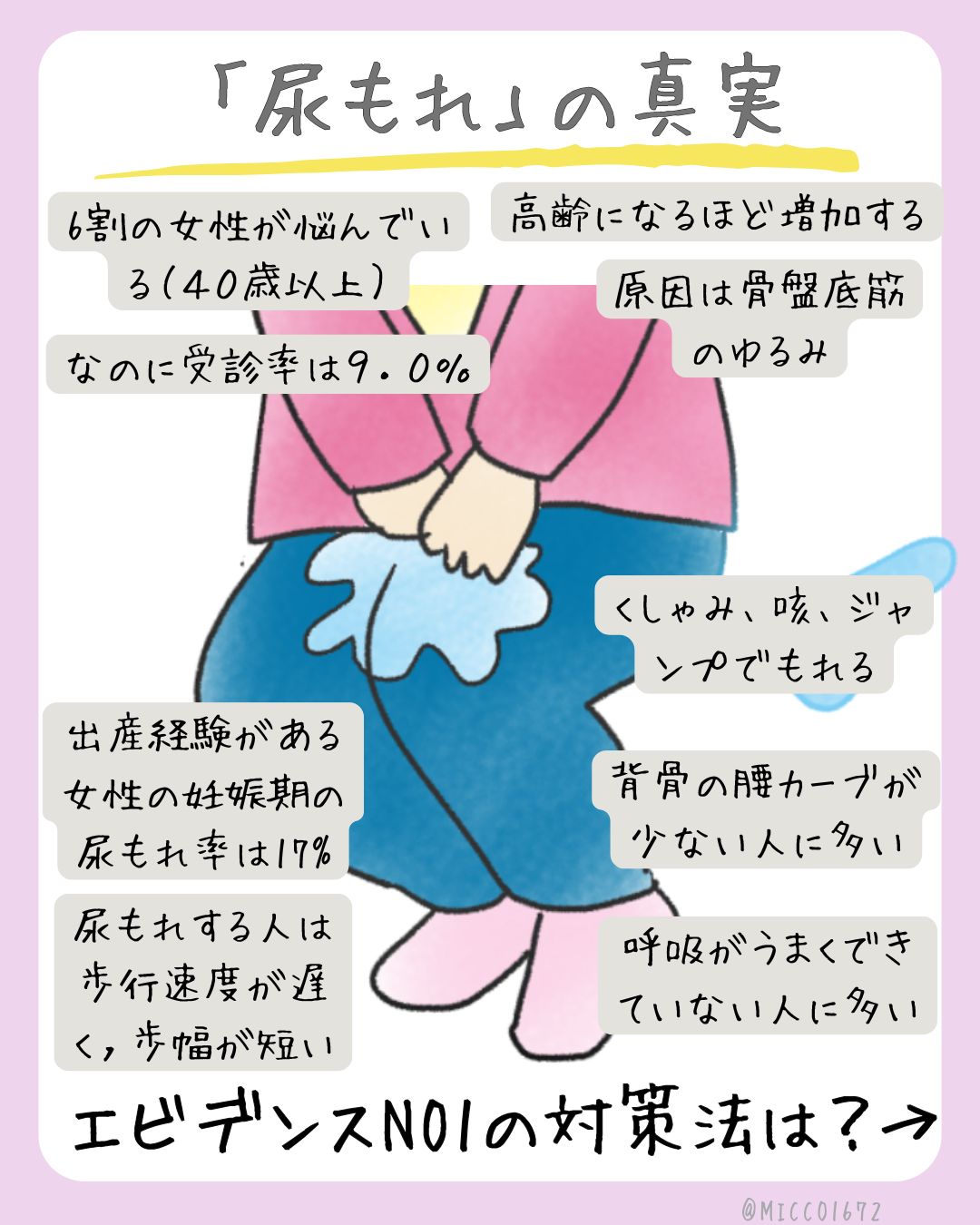 みっこ (@MICCO1672) / X