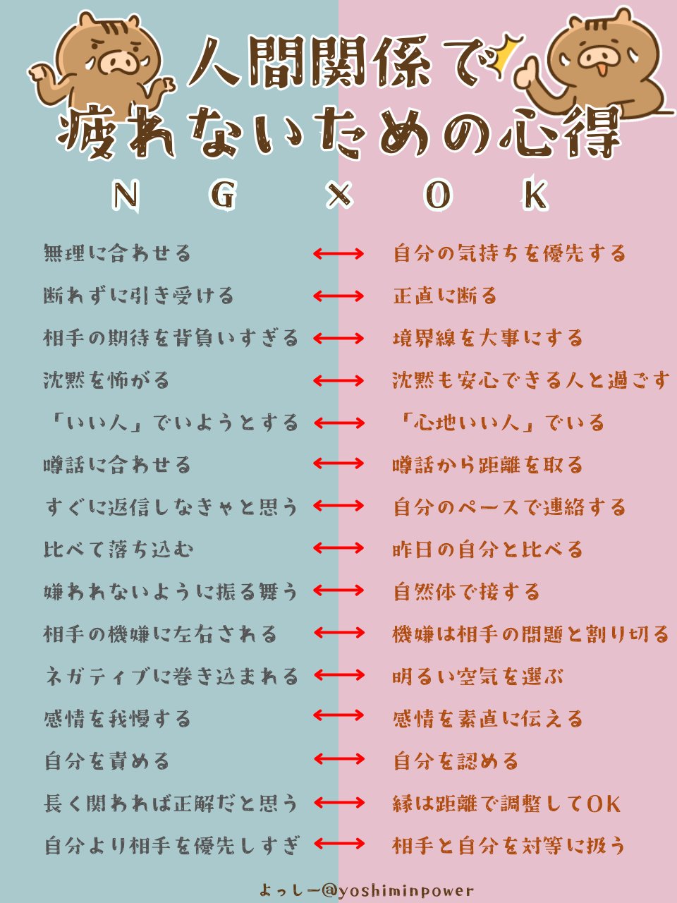 気づきのパワー―人を変える4つのキーワード よっしー｜ごきげん思考の育て方 (@yoshiminpower) / X