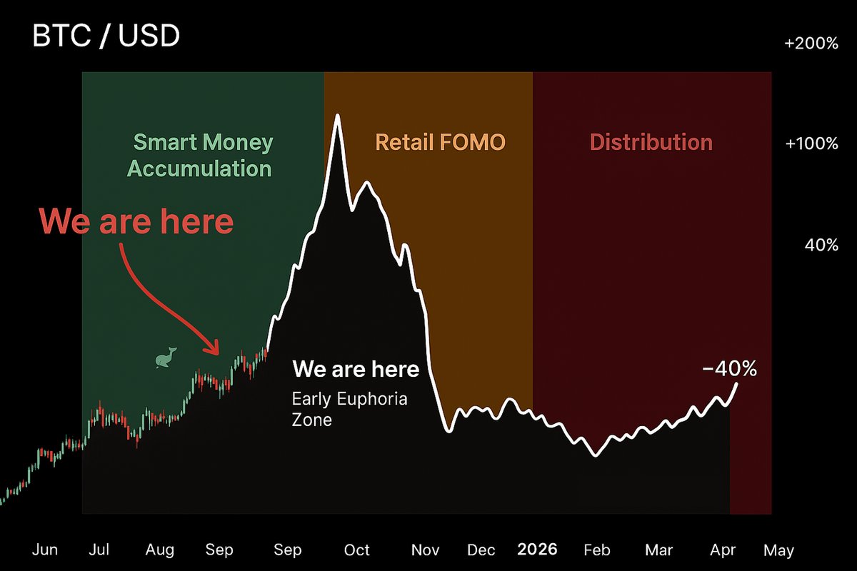 Tokyo 🗼 tweet media